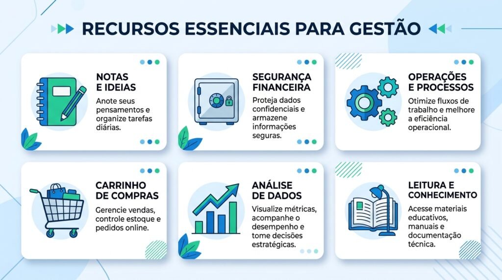 Hábitos Financeiros